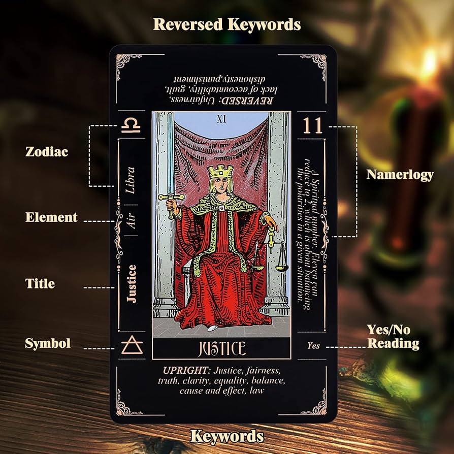 洋書 KAZANLAR TAROT Kazanlar Tarot Deck - Kazanlar Tarot webshop